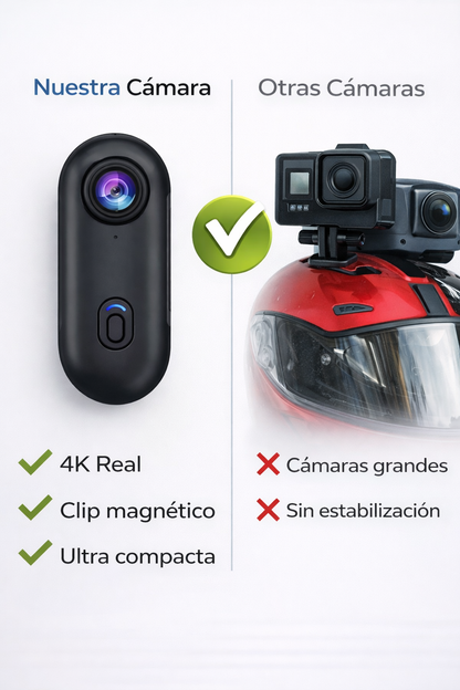 NO LIMITS POV 4K – Acción en Primera Persona